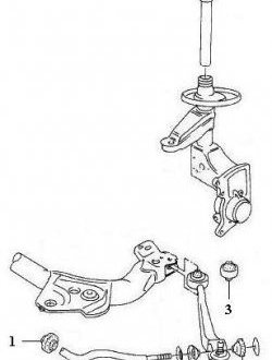 Схема передней подвески ауди 100 с4